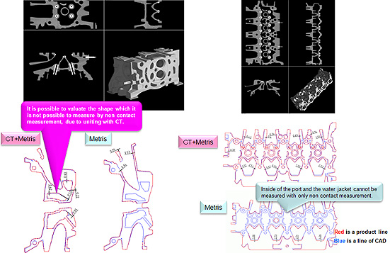 Non contact measurement + ภาพ CT (HEAD-CYLINDER)